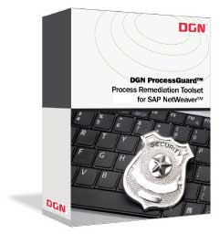 Process Guard